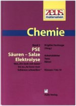 PSE - Säuren - Salze - Elektrolyse