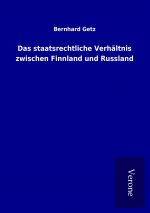 Das staatsrechtliche Verhältnis zwischen Finnland und Russland