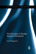 Principles of Gender-Sensitive Parliaments