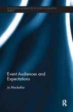 Event Audiences and Expectations