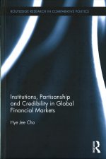 Institutions, Partisanship and Credibility in Global Financial Markets