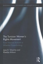 Tunisian Women's Rights Movement