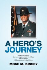 Hero's Journey