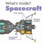 SPACECRAFT