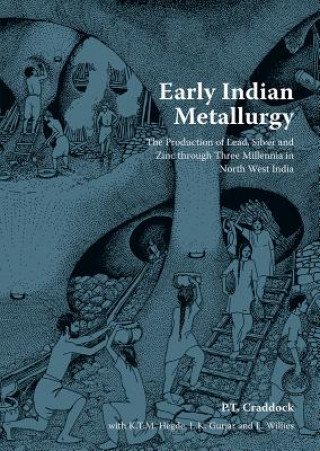 EARLY INDIAN METALLURGY