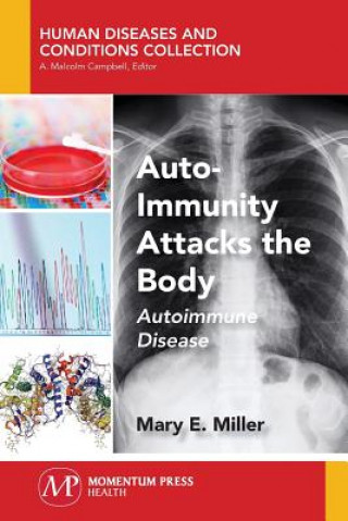 AUTO-IMMUNITY ATTACKS THE BODY