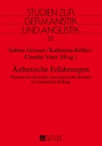 Aesthetische Erfahrungen