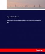 Erdbeschreibung von Asien