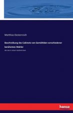 Beschreibung des Cabinets von Gemahlden verschiedener beruhmten Mahler