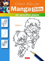 Cómo dibujar Manga. Chibis