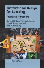 Instructional Design for Learning