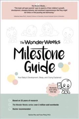 Wonder Weeks Milestone Guide