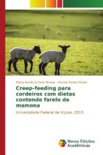 Creep-feeding para cordeiros com dietas contendo farelo de mamona