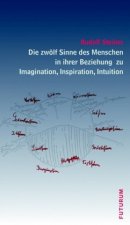 Die zwölf Sinne des Menschen in ihrer Beziehung zu Imagination, Inspiration, Intuition