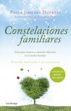 Constelaciones familiares