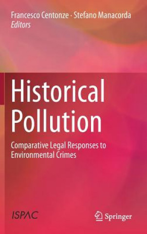 Historical Pollution