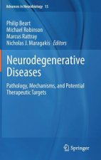 Neurodegenerative Diseases