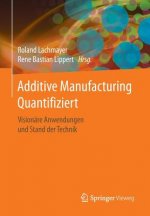 Additive Manufacturing Quantifiziert