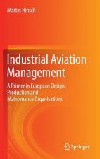 Industrial Aviation Management