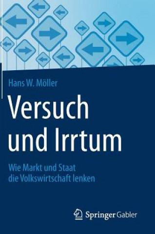 Versuch Und Irrtum