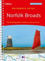 Norfolk Broads