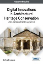 Digital Innovations in Architectural Heritage Conservation