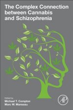 Complex Connection between Cannabis and Schizophrenia
