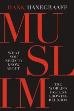 Muslim: What You Need to Know about the World's Fastest Growing Religion