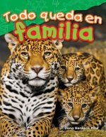 Todo Queda En Familia (All in the Family)