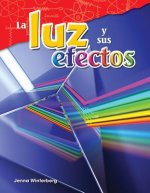 La Luz Y Sus Efectos (Light and Its Effects)