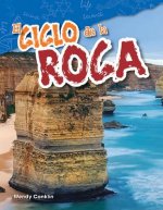 El Ciclo de la Roca (the Rock Cycle)