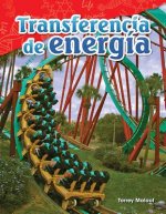 Transferencia de Energía (Transferring Energy)