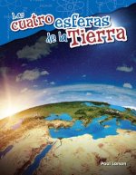 Las Cuatro Esferas de la Tierra (the Four Spheres of Earth)