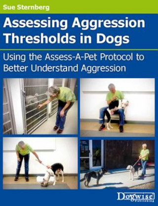 ASSESSING AGGRESSION THRESHOLD