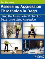 ASSESSING AGGRESSION THRESHOLD