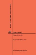 Code of Federal Regulations Title 42, Public Health, Parts 430-481, 2017