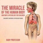 Miracle of the Human Body