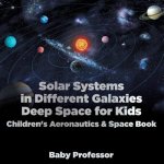 Solar Systems in Different Galaxies