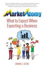 MARKETATOMY