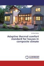 Adaptive thermal comfort standard for houses in composite climate