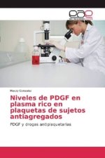 Niveles de PDGF en plasma rico en plaquetas de sujetos antiagregados