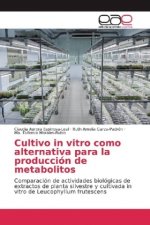 Cultivo in vitro como alternativa para la producción de metabolitos