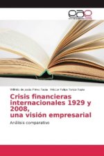 Crisis financieras internacionales 1929 y 2008, una visión empresarial