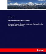 Neuer Schauplatz der Natur