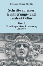 Schritte zu einer Erinnerungs- und Gedenkkultur