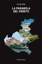 La parabola del Veneto