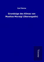 Grundzüge des Klimas von Muottas-Muraigl (Oberengadin)