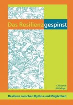 Resilienzgespinst