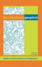 Resilienzgespinst