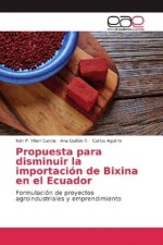 Propuesta para disminuir la importación de Bixina en el Ecuador